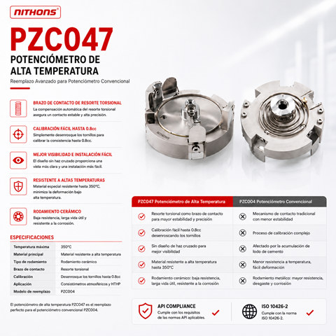 Potenciómetro de Alta Temperatura y Alta Presión para Consistómetro HTHP Modelo PZC047